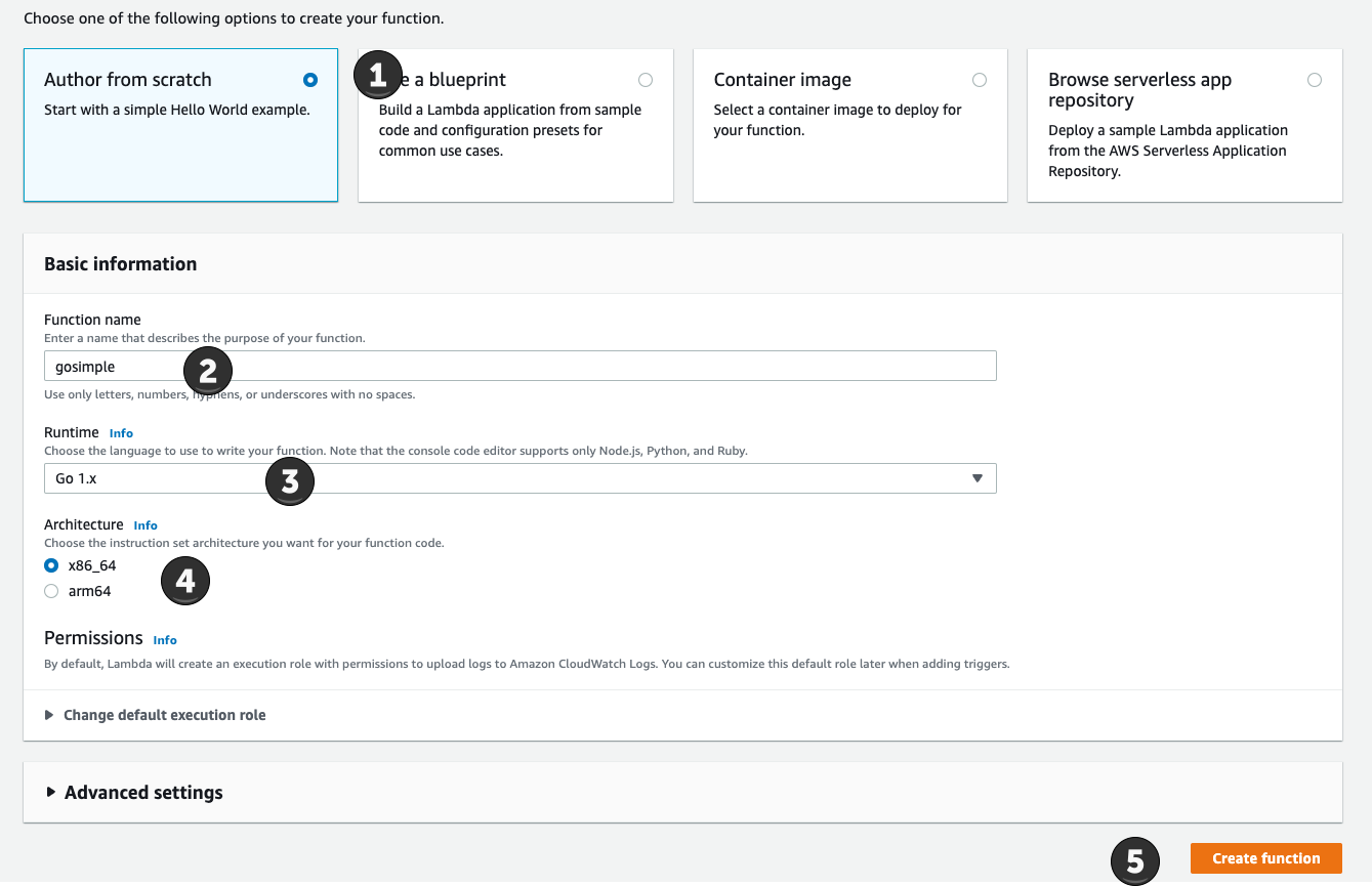 Lambda Console